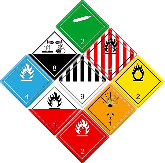 Dangerous goods placards